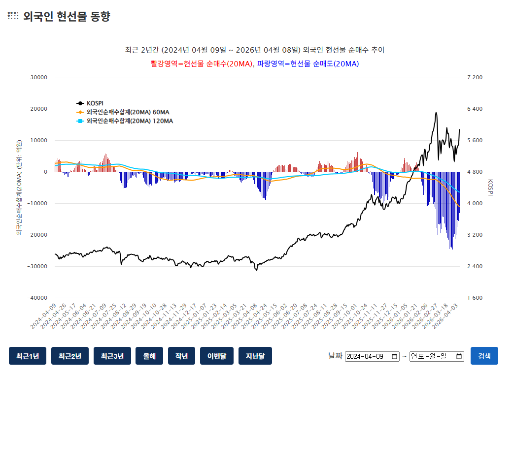 체슬리AI 프로젝트 이미지 5